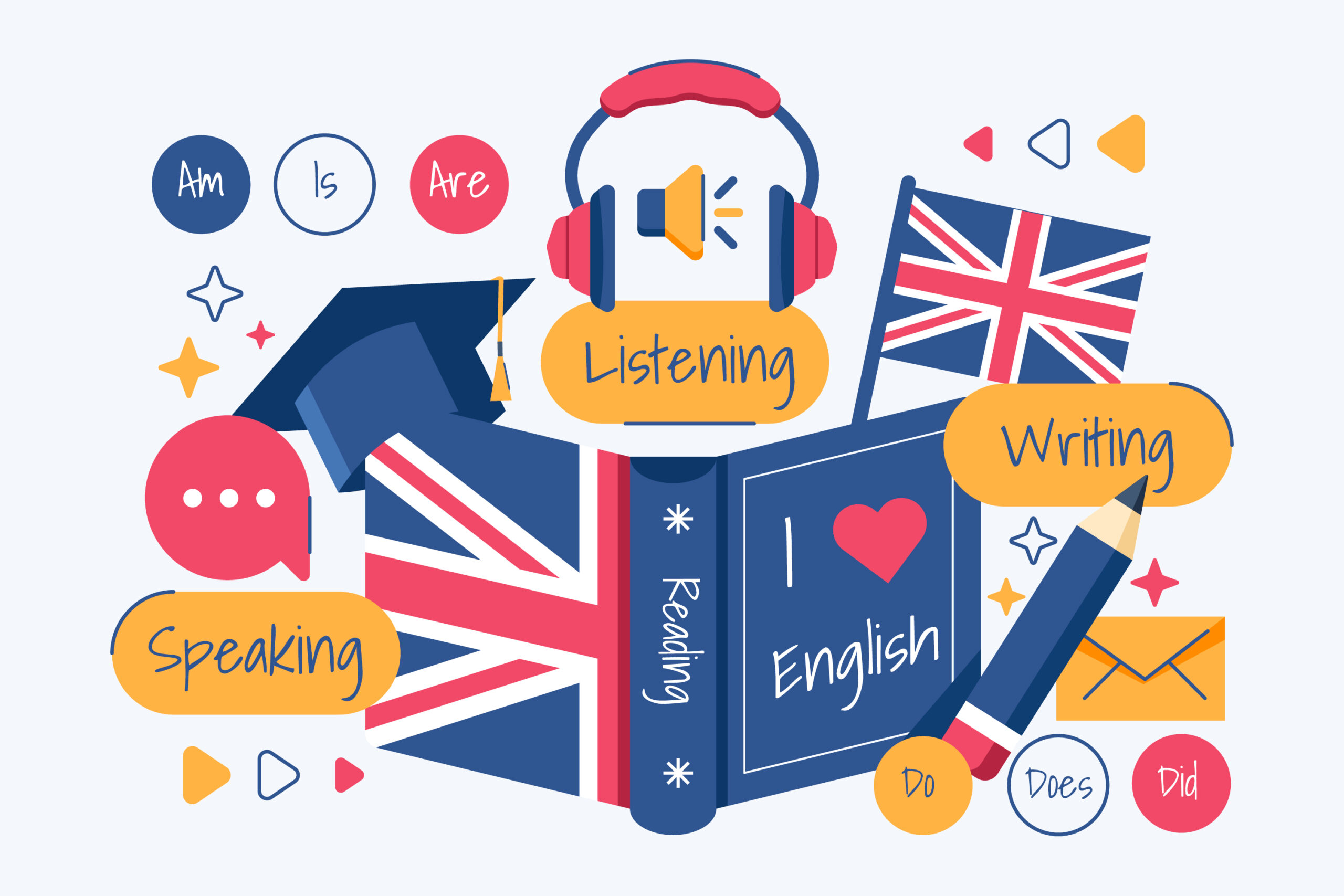 english classes in chennai