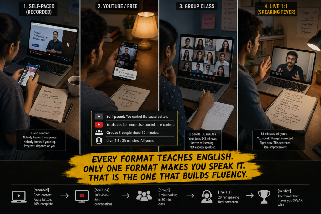 Editorial Verdict - to choose online spoken english classes