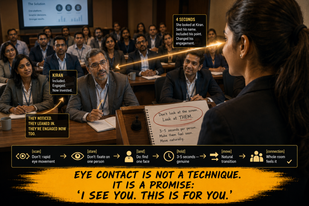Eye Contact While Speaking