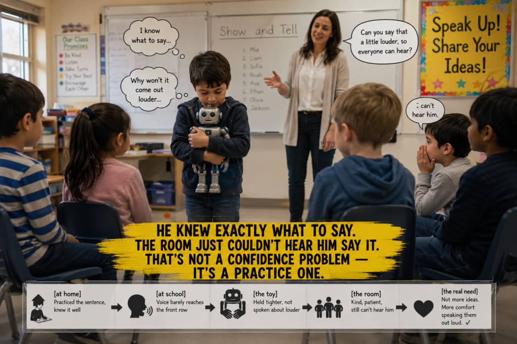 Signs Your Child Needs Public Speaking Practice