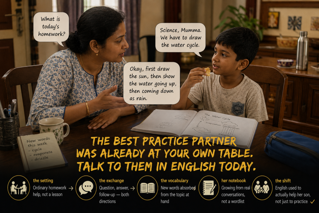 Practice English Conversations at Home
