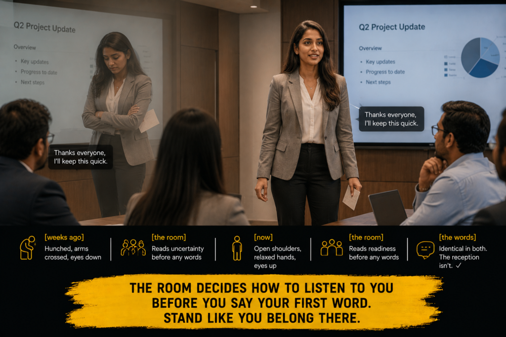 Use Body Language That Shows Confidence