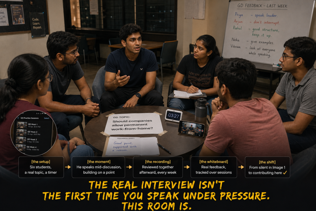 Practice Group Discussions and Mock Interviews