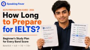 How Long Does It Take to Prepare for IELTS? A Beginner's Study Plan for Every Band Score (2026)