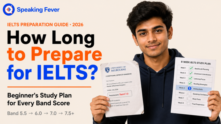 How Long Does It Take to Prepare for IELTS? A Beginner's Study Plan for Every Band Score (2026)