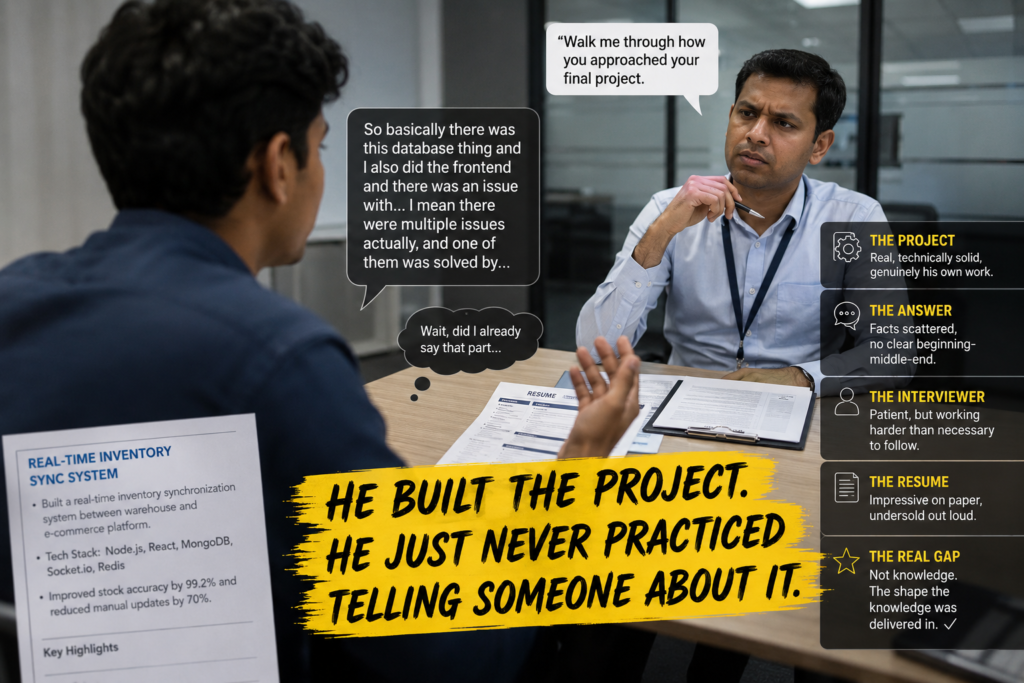 Why Spoken English Matters in Job Interviews