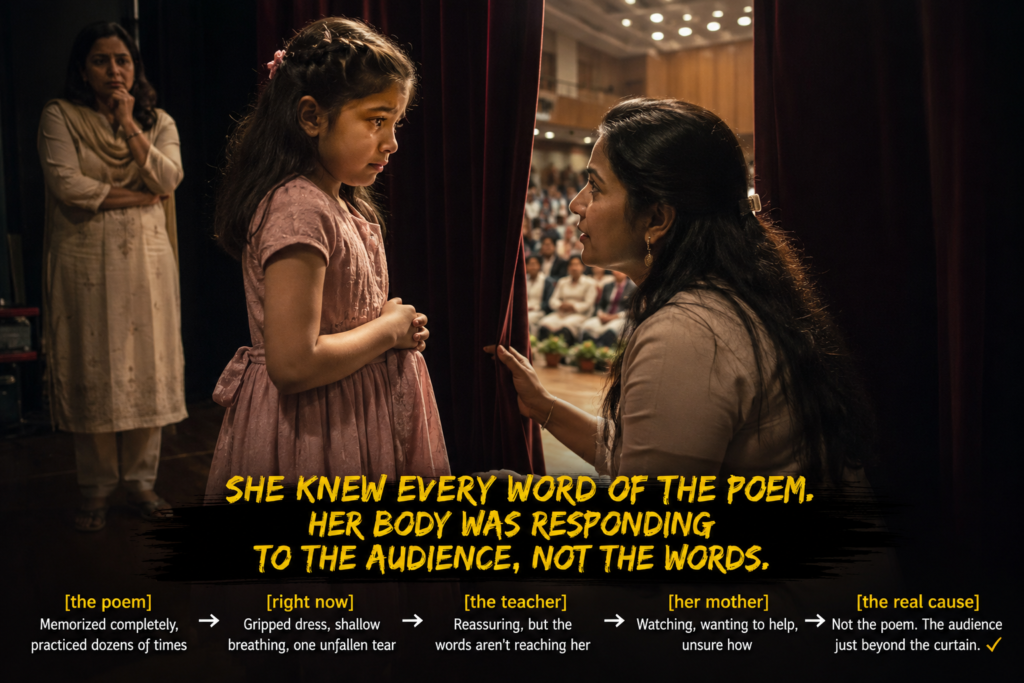How Can You Tell If Your Child Has Stage Fear?