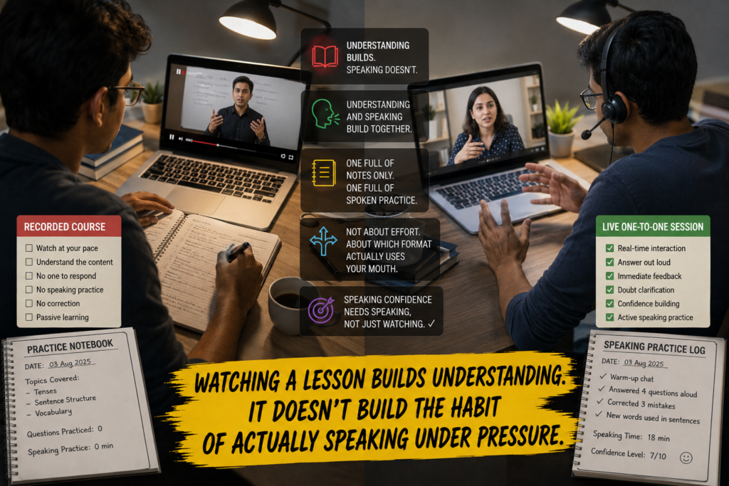Look for Live Speaking Practice