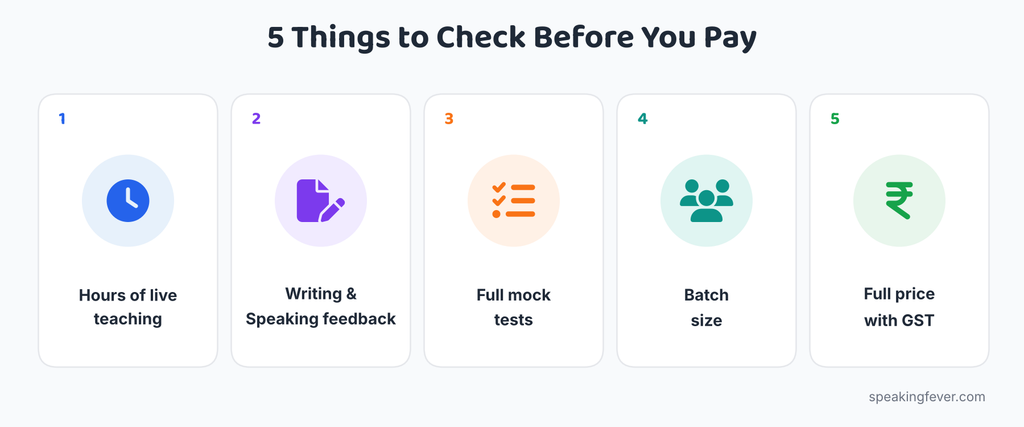 how to choose ielts coaching checklist